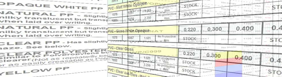 Advanced Material Characterization: Rheology and DMA Using a Combined
Axial-torsional Multidrive System